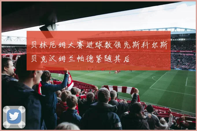 贝林厄姆大赛进球数领先斯科尔斯贝克汉姆兰帕德紧随其后